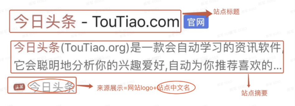 网站申请头条搜索logo封面图标,中文名称,icon,标题摘要描述的方法