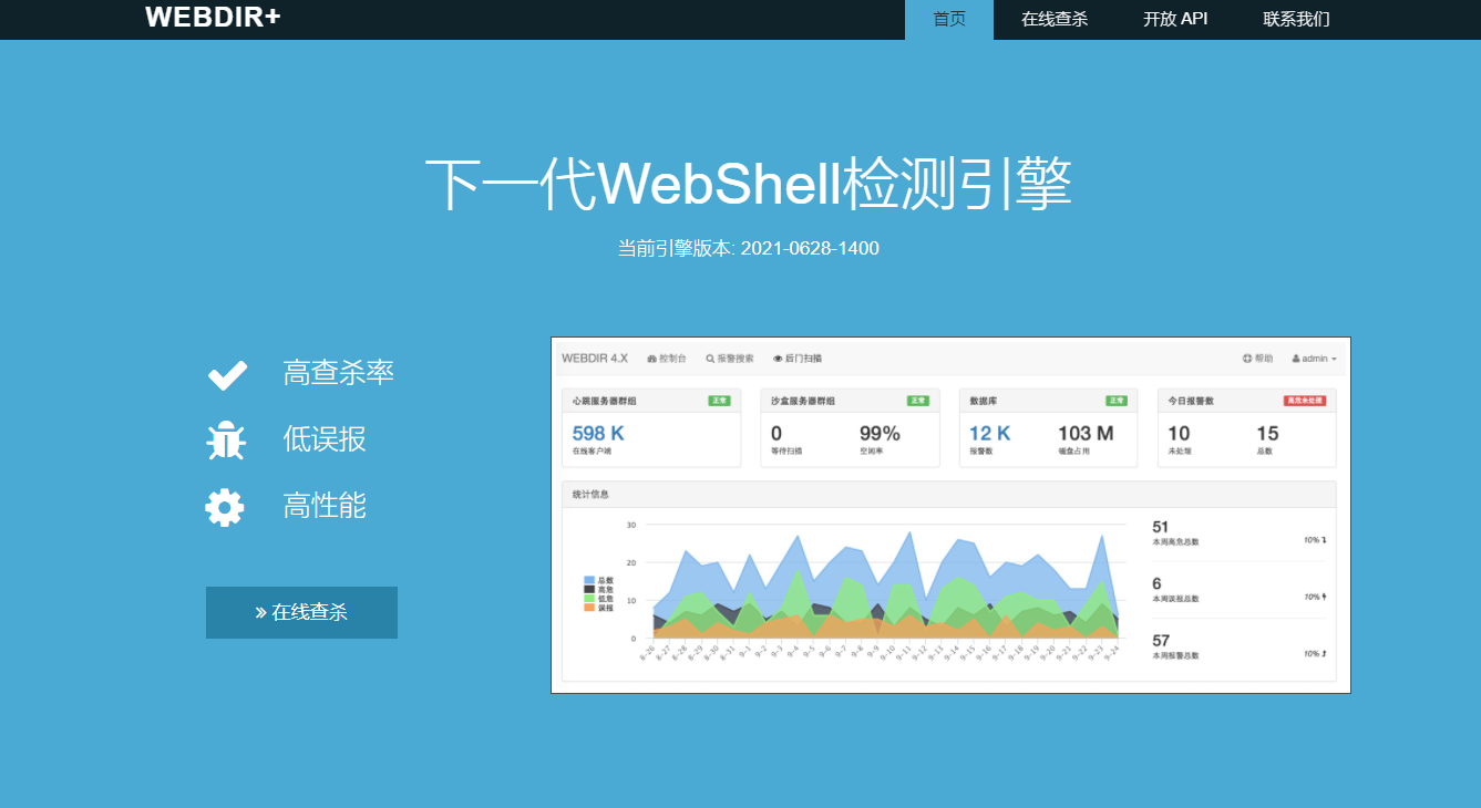 网站木马免费在线查杀工具：WEBDIR+WebShell检测引擎