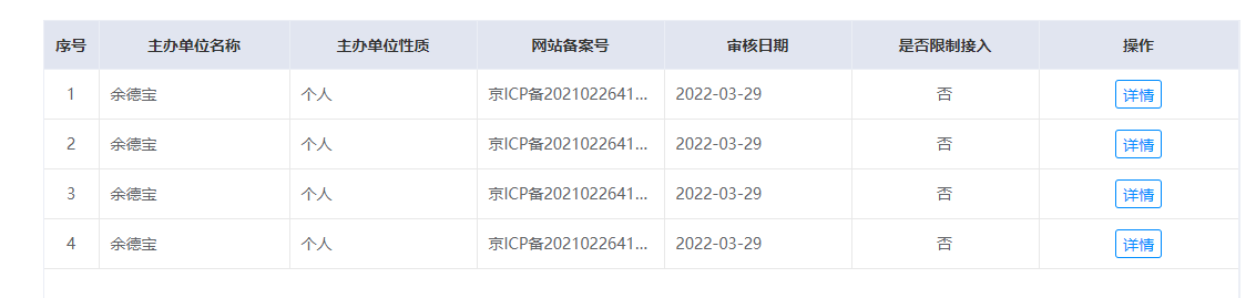 WP自学笔记大量抄袭采集本站文章，请各位小心上当