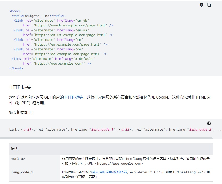 谷歌SEO之多区域语言网站的优化方法